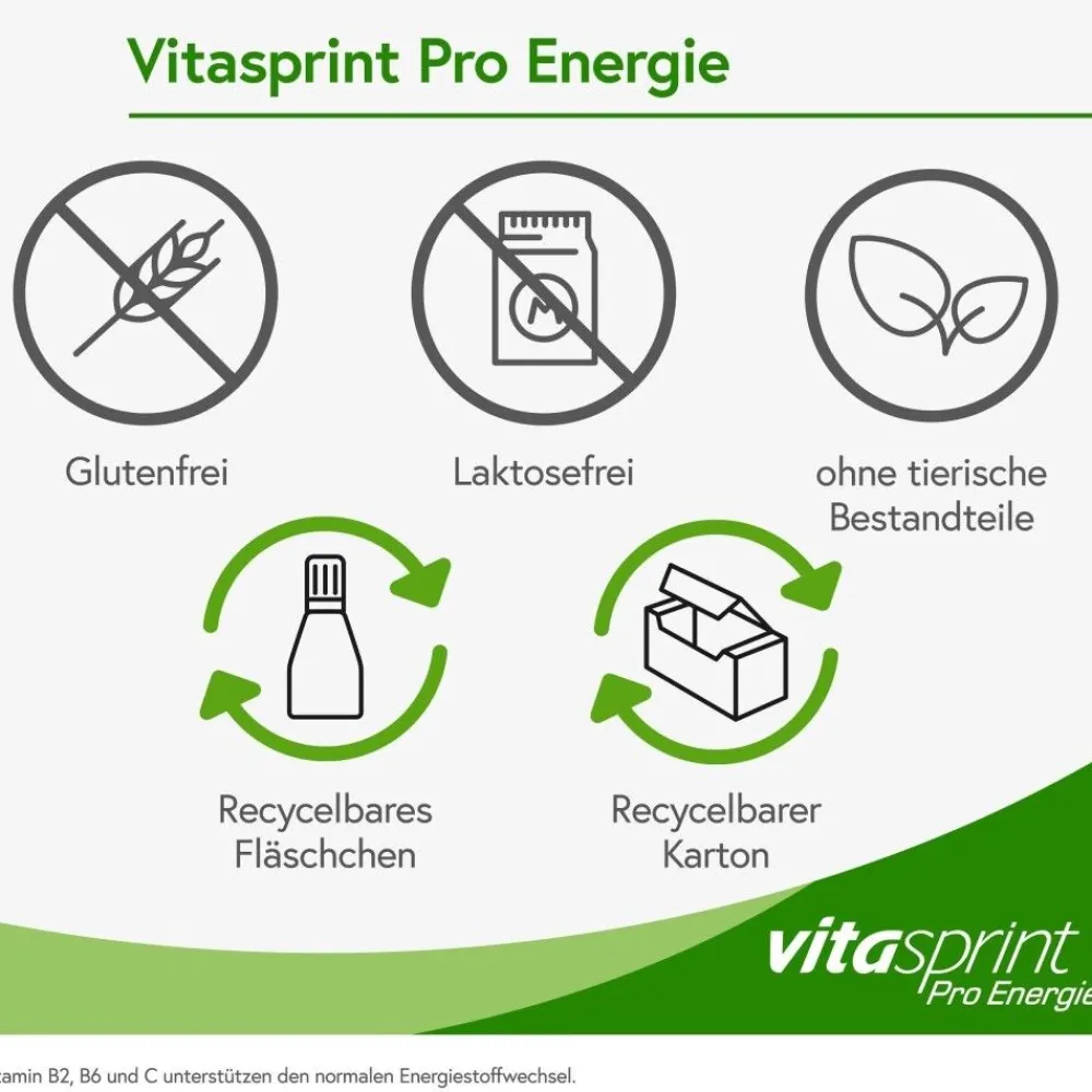 Pro Energie, Nahrungsergänzungsmittel, Vitamin B6, Vitamin C, 24 St.>vitasprint