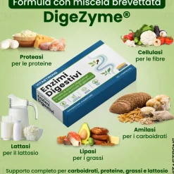 Vitastrong Verdauun-gsenzyme - 60 Kapseln, Umfassende Verdauungsunterstützung><noscript><img width=
