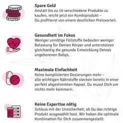vitelly BabyBoom Duo – Kinderwunsch Kapseln für Sie & Ihn für einen Monat> Hot