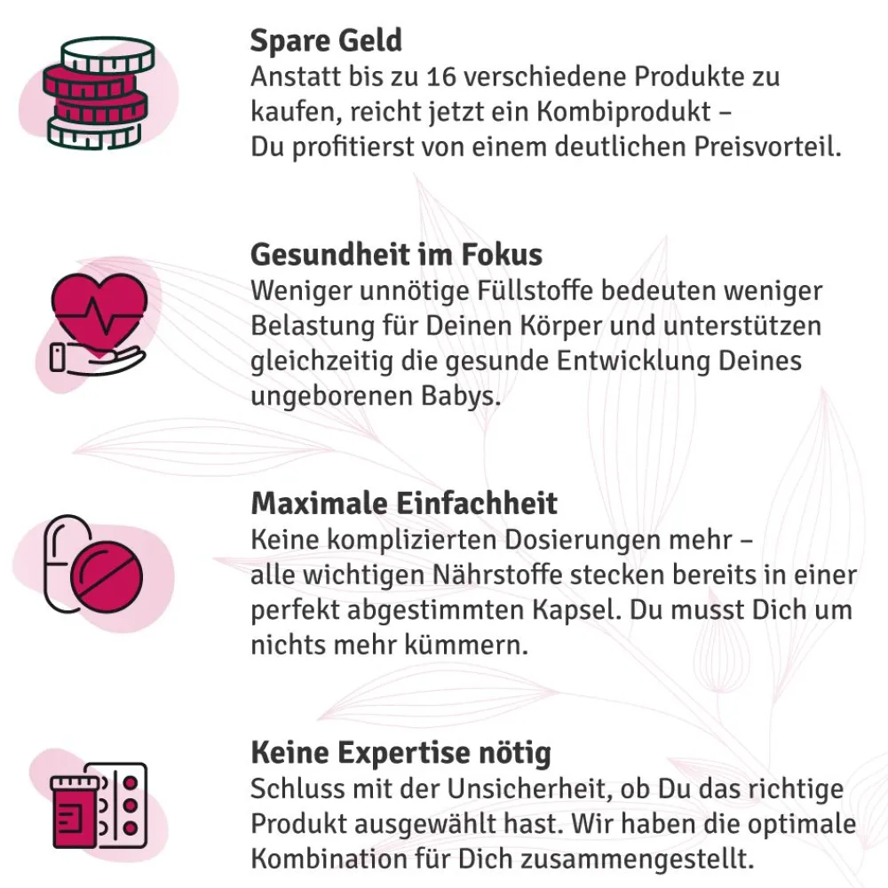 vitelly BabyBoom Duo – Kinderwunsch Kapseln für Sie & Ihn für einen Monat> Hot