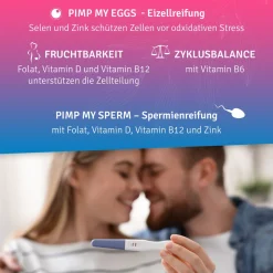 vitelly BabyBoom Duo – Kinderwunsch Kapseln für Sie & Ihn für einen Monat><noscript><img width=