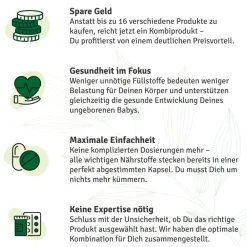 vitelly Cordyceps Man Kapseln – mit Cordyceps, Zink und B-Vitaminen für Männer| Discount