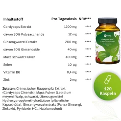 vitelly Cordyceps Man Kapseln – mit Cordyceps, Zink und B-Vitaminen für Männer| Discount
