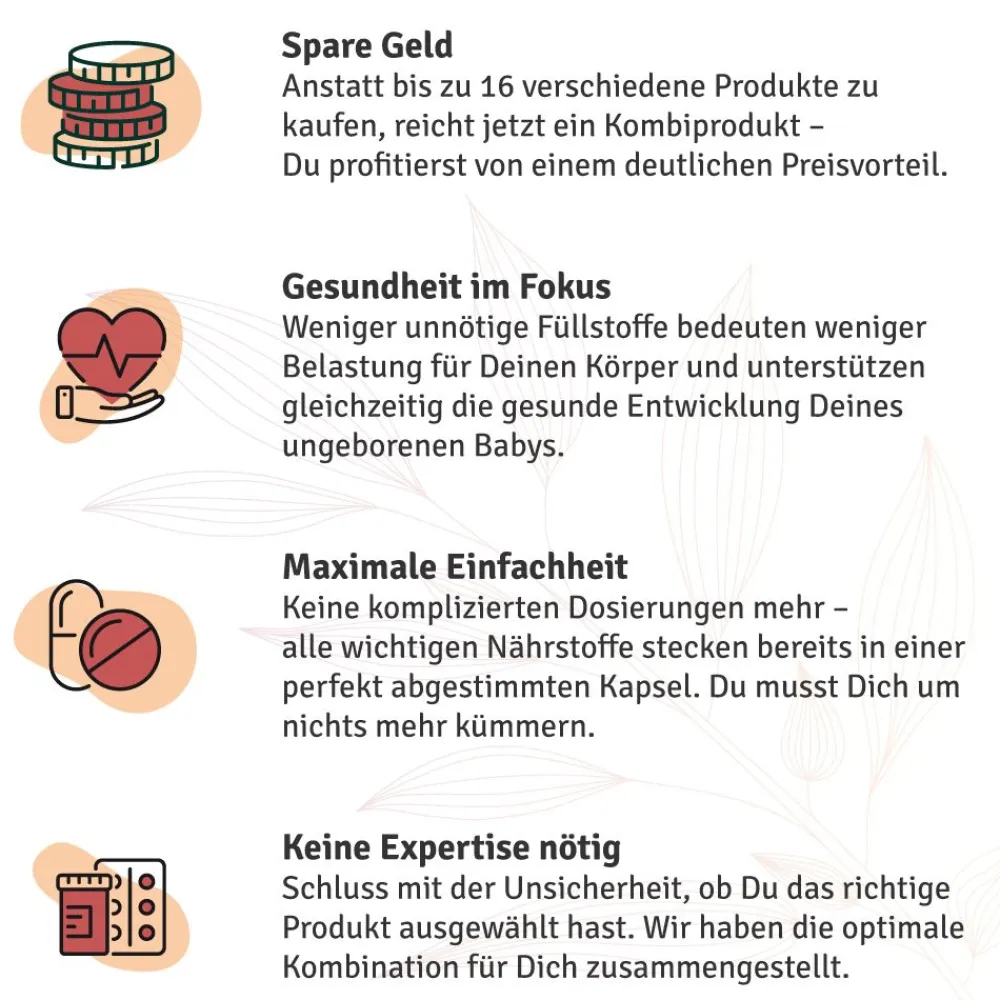 vitelly Cordyceps Woman® Zyklus Kapseln für Frauen mit Kinderwunsch ausreichend für einen Monat!> Online