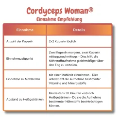 vitelly Cordyceps Woman® Zyklus Kapseln für Frauen mit Kinderwunsch ausreichend für einen Monat!><noscript><img width=