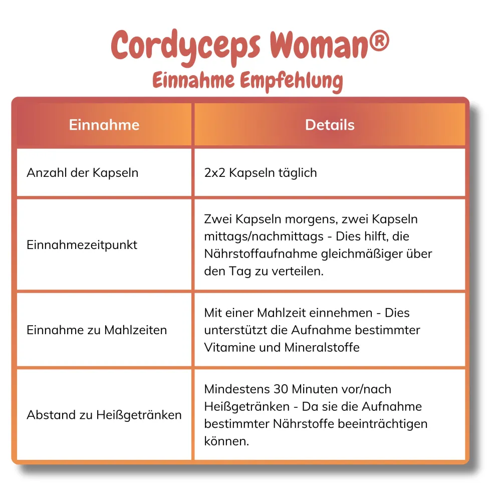 vitelly Cordyceps Woman® Zyklus Kapseln für Frauen mit Kinderwunsch ausreichend für einen Monat!> Online