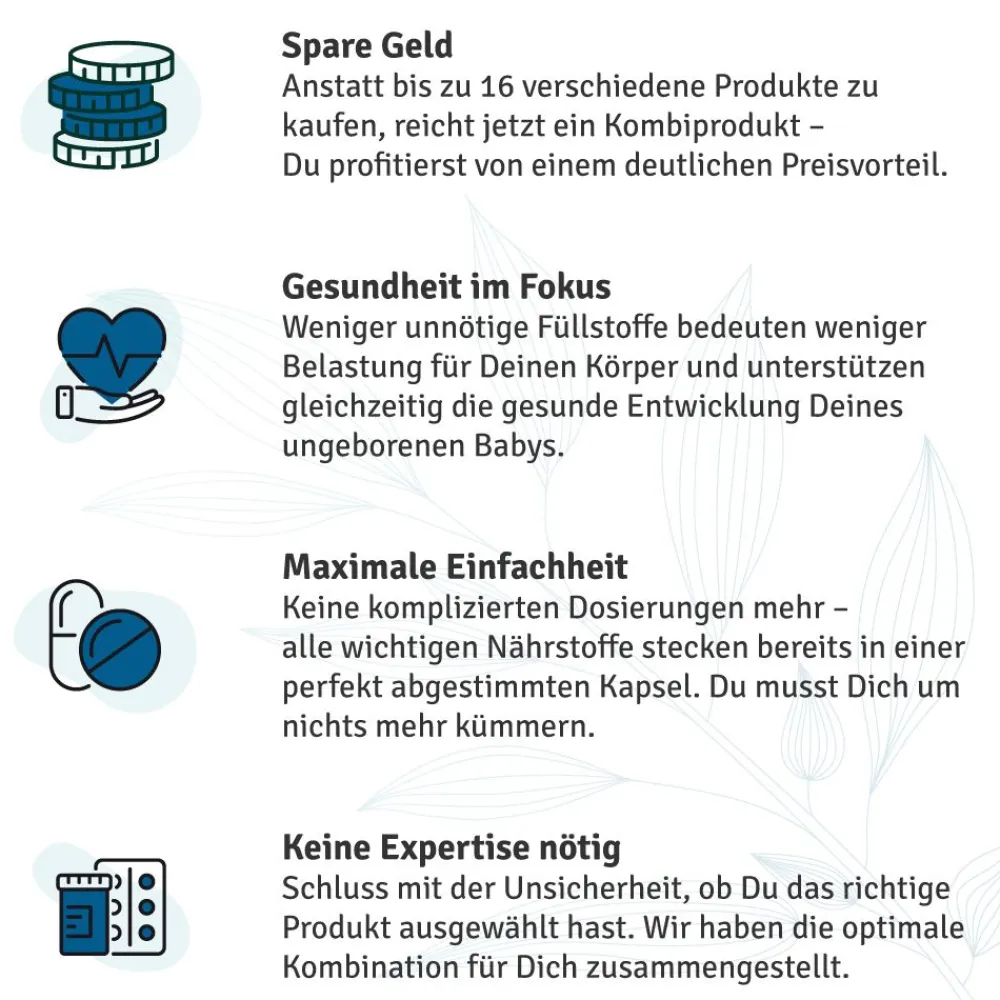 vitelly ManToDad® Kinderwunsch Vitamine für einen Monat| Online