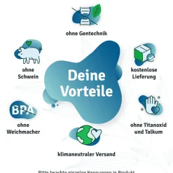 vitelly ManToDad® Kinderwunsch Vitamine für einen Monat| Online