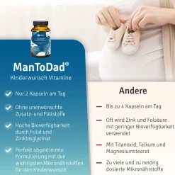 vitelly ManToDad® Kinderwunsch Vitamine für einen Monat| Online