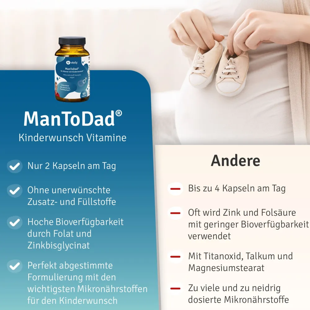 vitelly ManToDad® Kinderwunsch Vitamine für einen Monat| Online