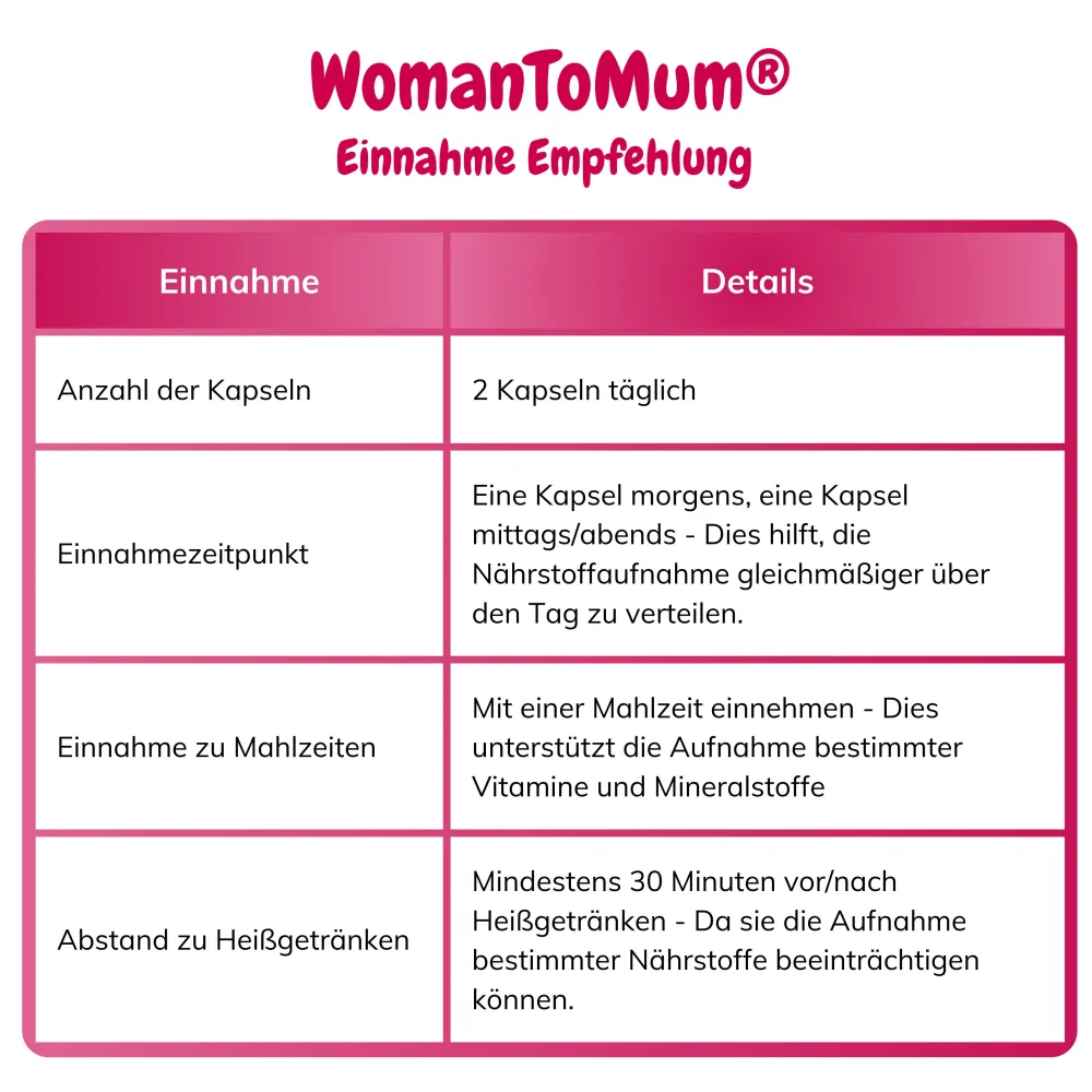 vitelly WomanToMum® Kinderwunsch Vitamine für einen Monat> Hot