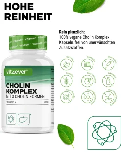 Cholin Komplex><noscript><img width=