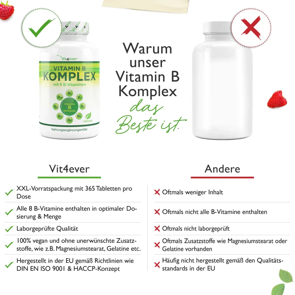 Vitamin B Komplex - 8 B-Vitamine>vit4ever Hot