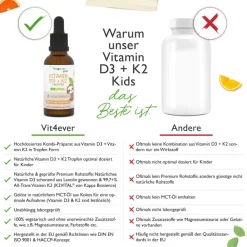 Vitamin D3 + K2 Kids|vit4ever Best