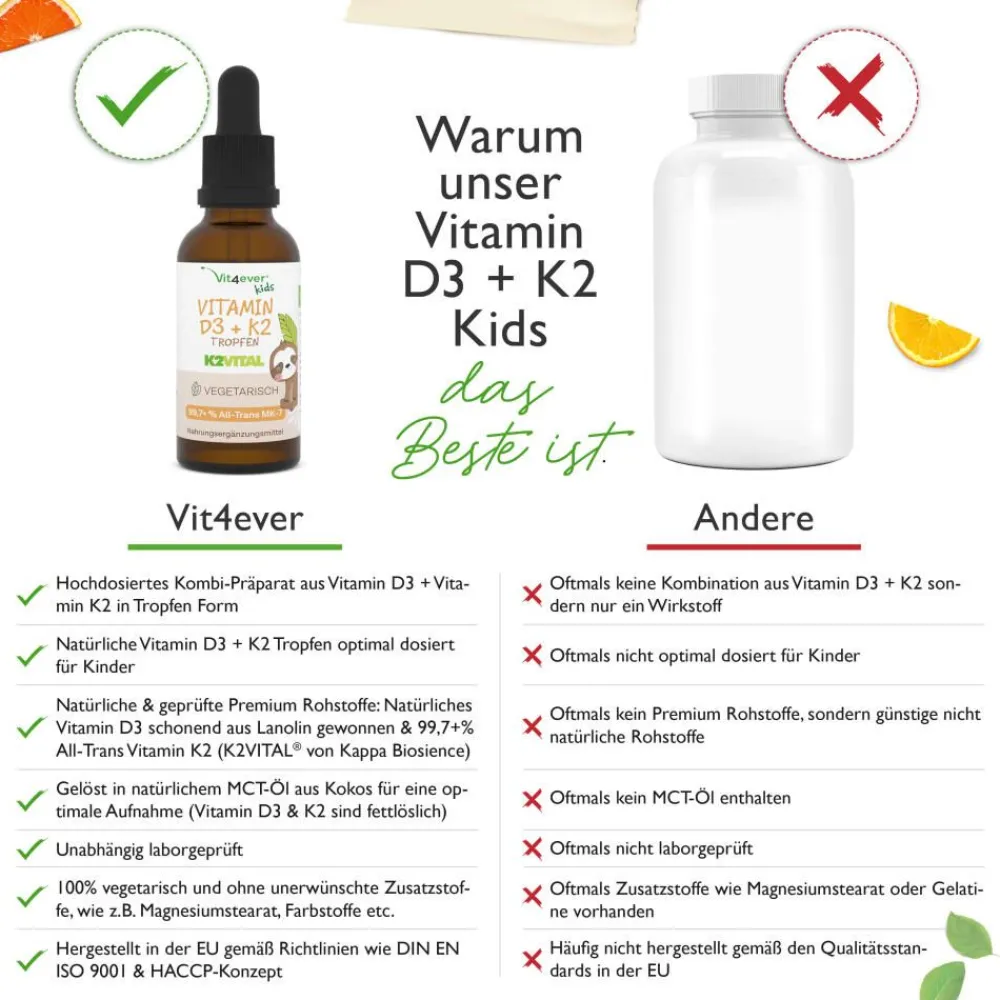 Vitamin D3 + K2 Kids|vit4ever Best