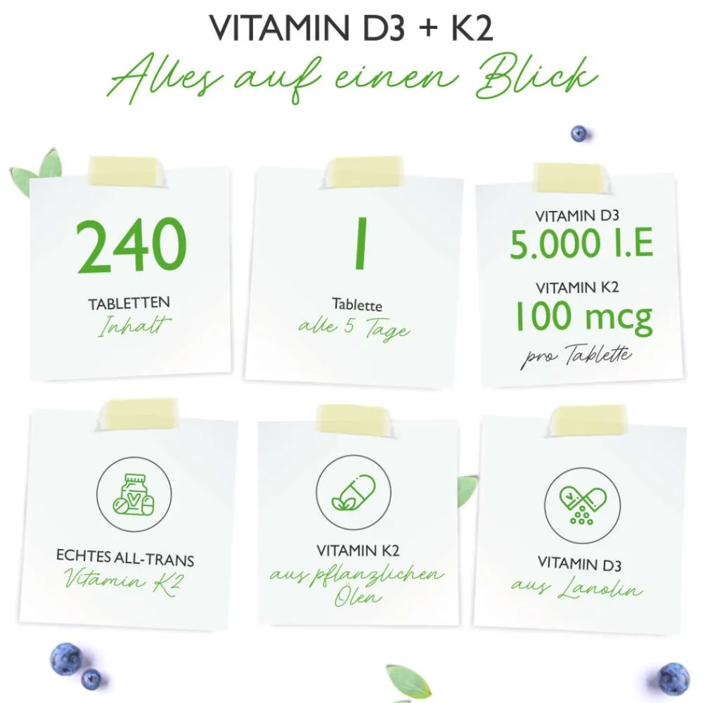 Vitamin D3 5.000 + K2 100mcg|vit4ever Hot