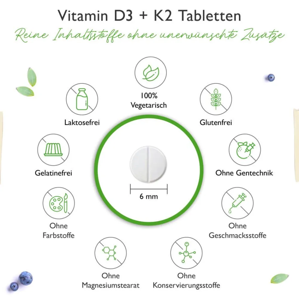 Vitamin D3 5.000 + K2 100mcg|vit4ever Hot