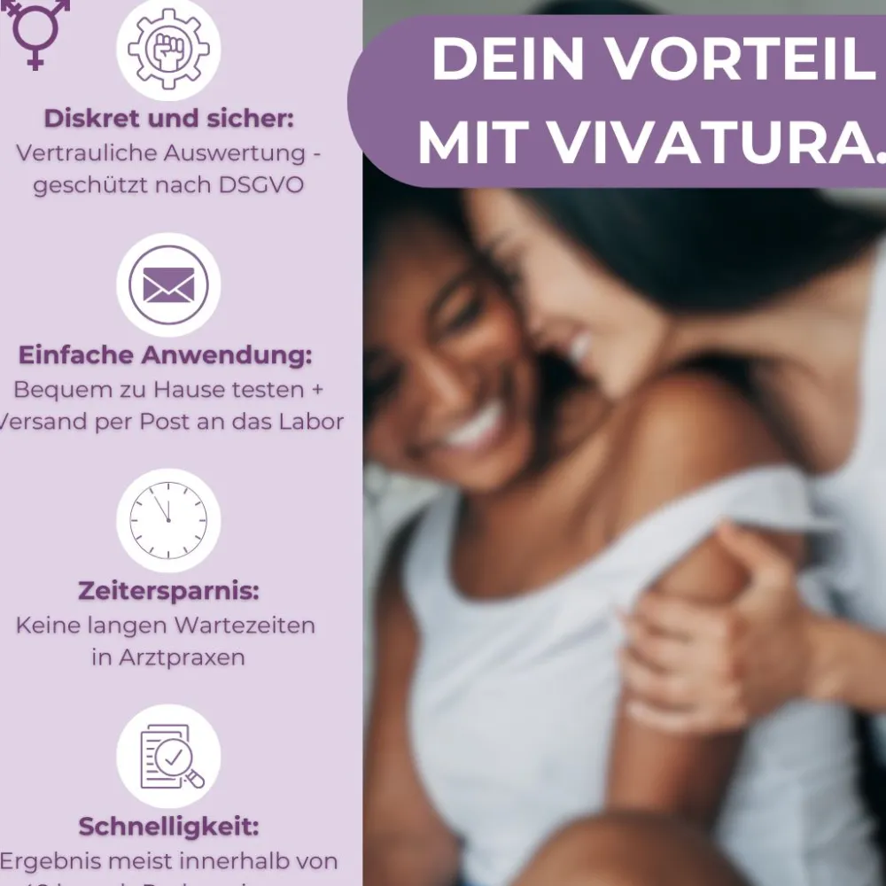 vivatura® STI Standard TEST-KIT> Hot