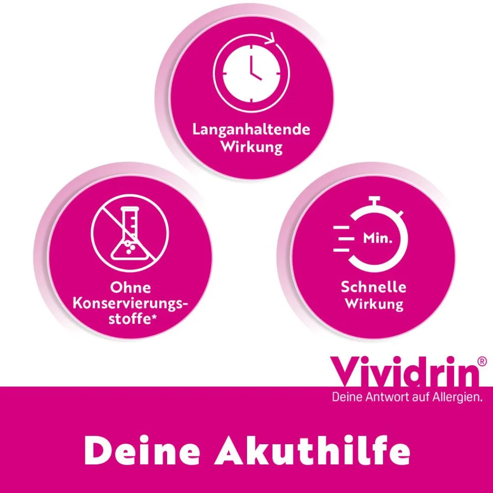® Azelastin Kombipackung>Vividrin Clearance