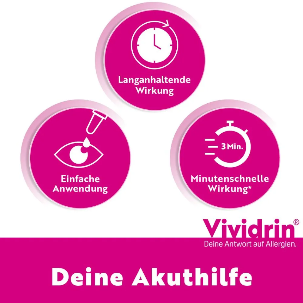 ® Azelastin 0,5 mg/ml|Vividrin Clearance