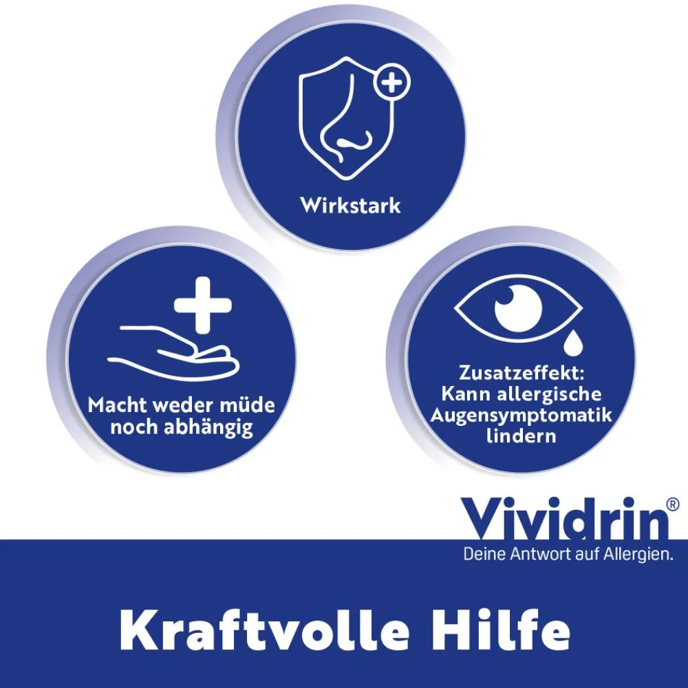® Mometason 50 µg>Vividrin New