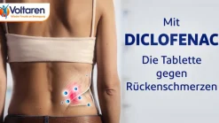 Dolo 25mg Tabletten, Schmerztabletten gegen Rückenschmerzen|Voltaren Discount