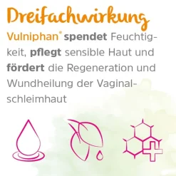 ® Vaginalovula|Vulniphan Best