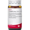 ® Anagallis Comp. Globuli|Wala Clearance