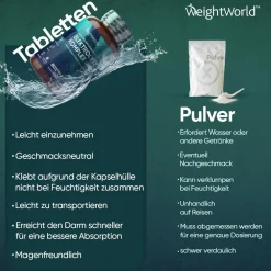Elektrolyt Komplex><noscript><img width=