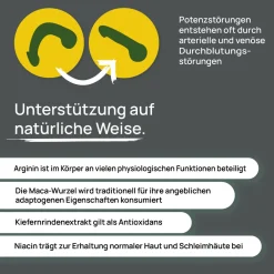 Wellpursan Prostastark Complete| Sale