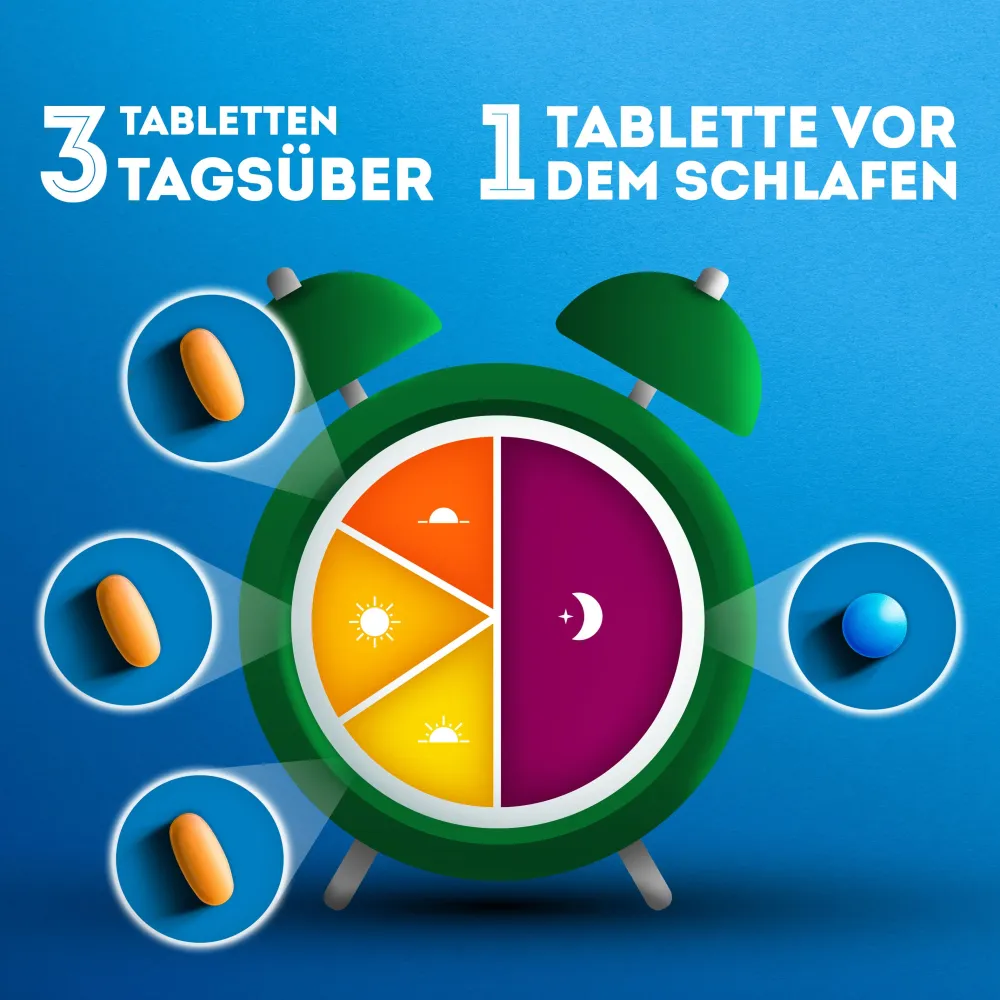 DayNait Filmtabletten, Hilfe für Tag & Nacht bei Erkältung|WICK Online