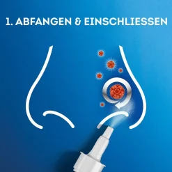 Erste Abwehr Mikro-Gel Spray|WICK Clearance