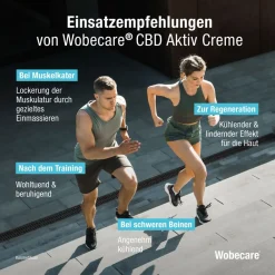 Wobecare® CBD Aktiv Creme| Hot