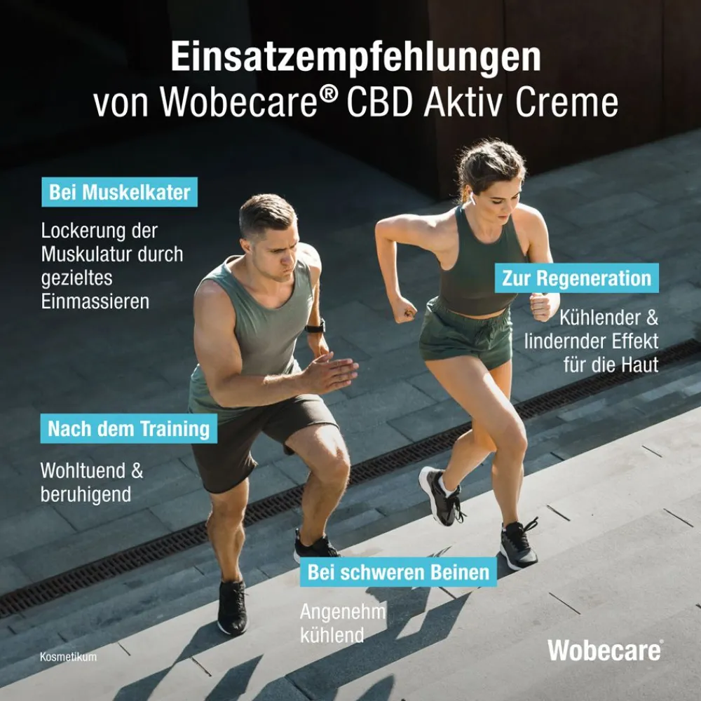 Wobecare® CBD Aktiv Creme| Hot