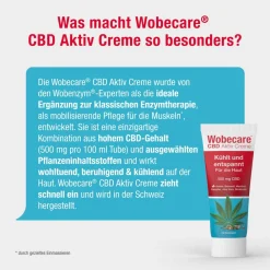 Wobecare® CBD Aktiv Creme| Hot
