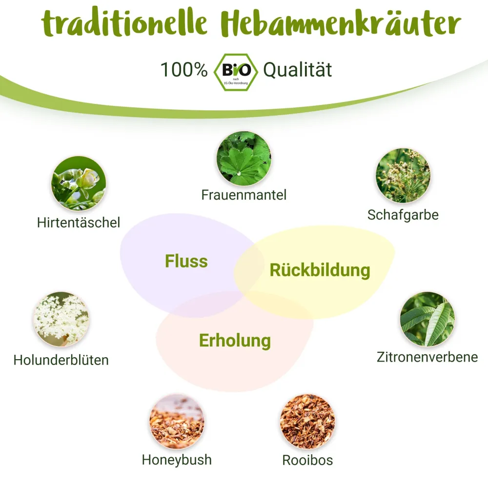 Wochenbett BIO Schwangerschaftstee mit Frauenmantel und Schafgarbe - von PregniVital®| New