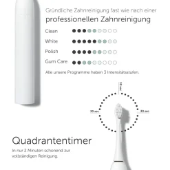 Schallzahnbürste Pro All White - Testsieger - 100 Tage risikofrei testen|WONDERSMILE Clearance