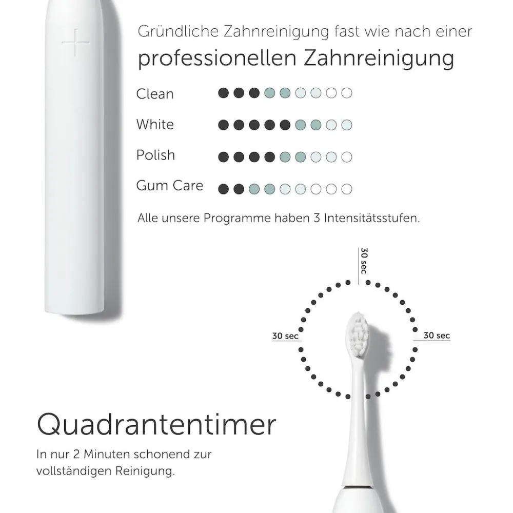 Schallzahnbürste Pro All White - Testsieger - 100 Tage risikofrei testen|WONDERSMILE Clearance