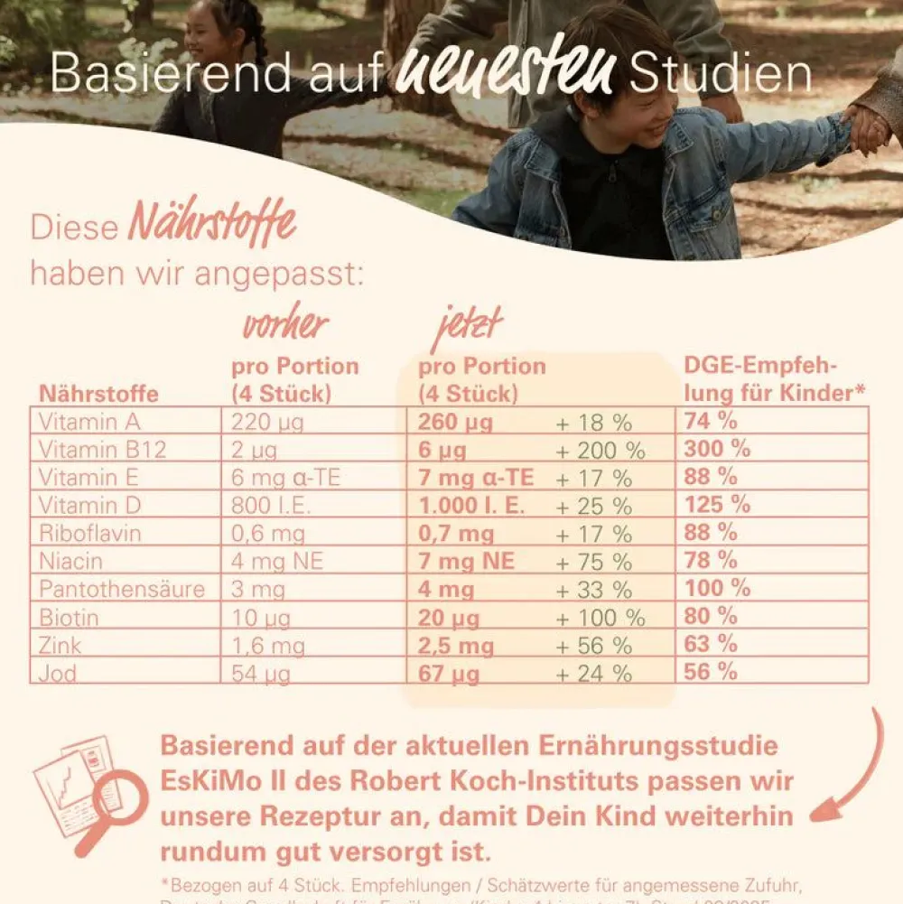 KIDS COMPLETE zuckerfrei|wowtamins Online