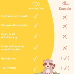 WOWTAMINS Vitamin D3 + K2 Gummies für Kinder| Sale