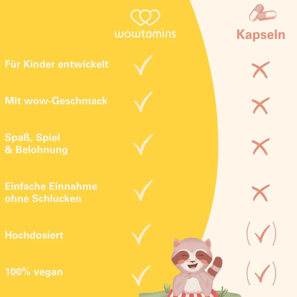WOWTAMINS Vitamin D3 + K2 Gummies für Kinder| Sale