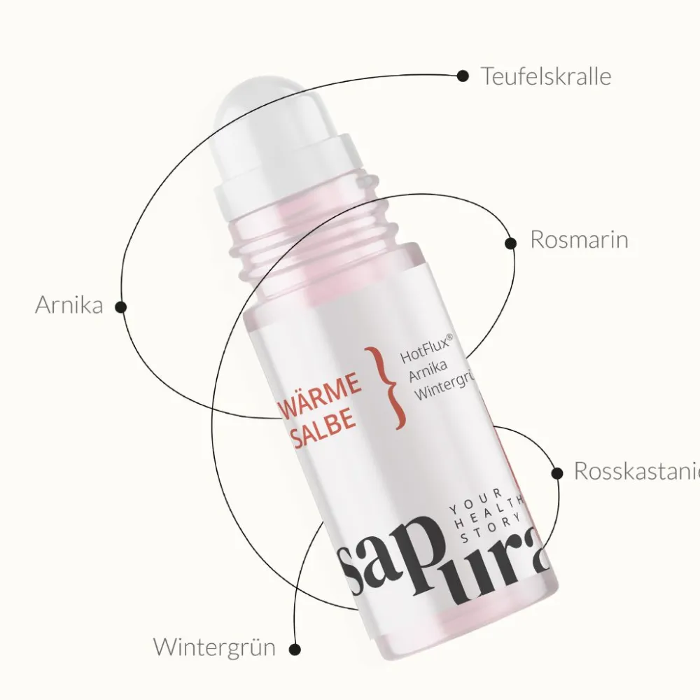 Wärmesalbe | Roll-On Flasche - Wärmegel mit Arnika & Teufelskralle | ®>sapura Outlet