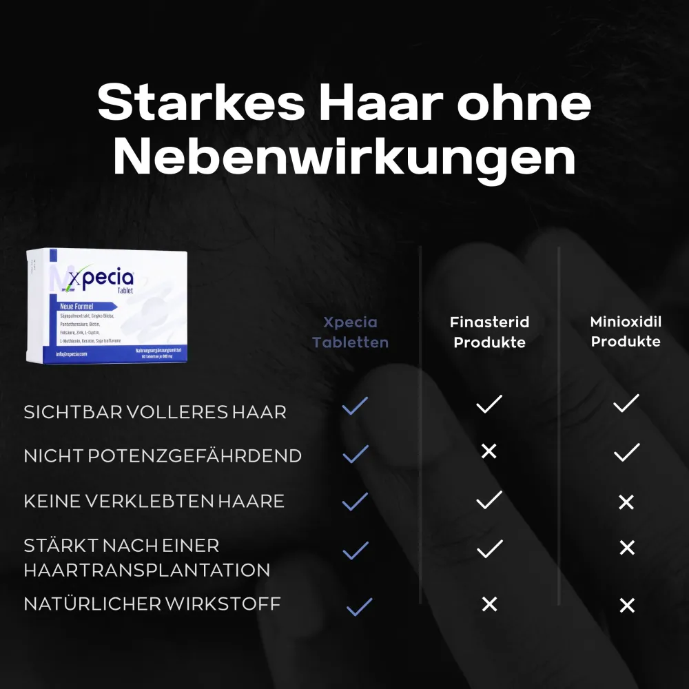 gegen Haarverlust bei Männern DHT Blocker|xpecia New