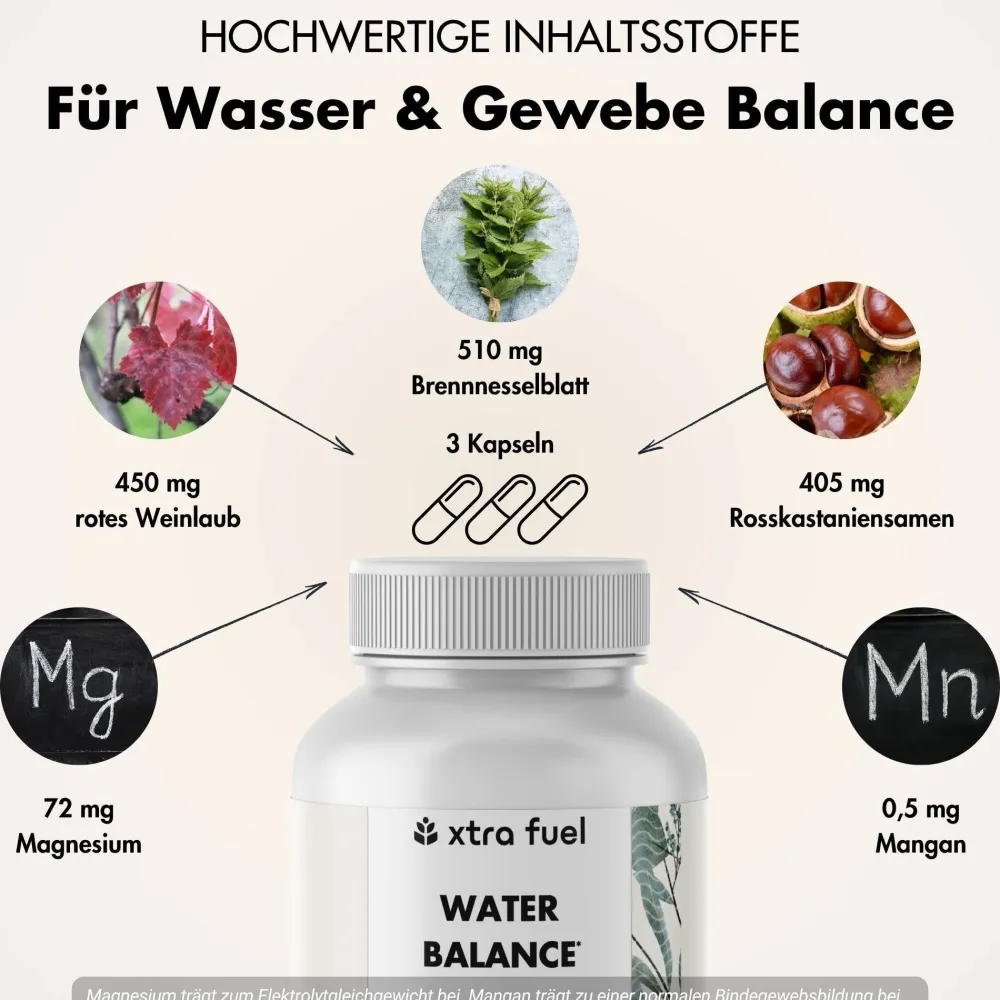 XTRA FUEL Brennnessel Komplex - 5-in-1 Nährstoffmatrix mit Mangesium & Mangan| Outlet