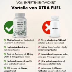 XTRA FUEL Leber Komplex - Leber Kur mit Mariendistel, Artischocke & Löwenzahn><noscript><img width=