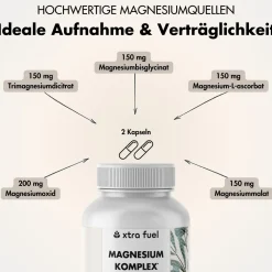 XTRA FUEL Magnesium Komplex - 5‑in-1 Magnesium Matrix mit Bisglycinat & L-ascorbat| Best