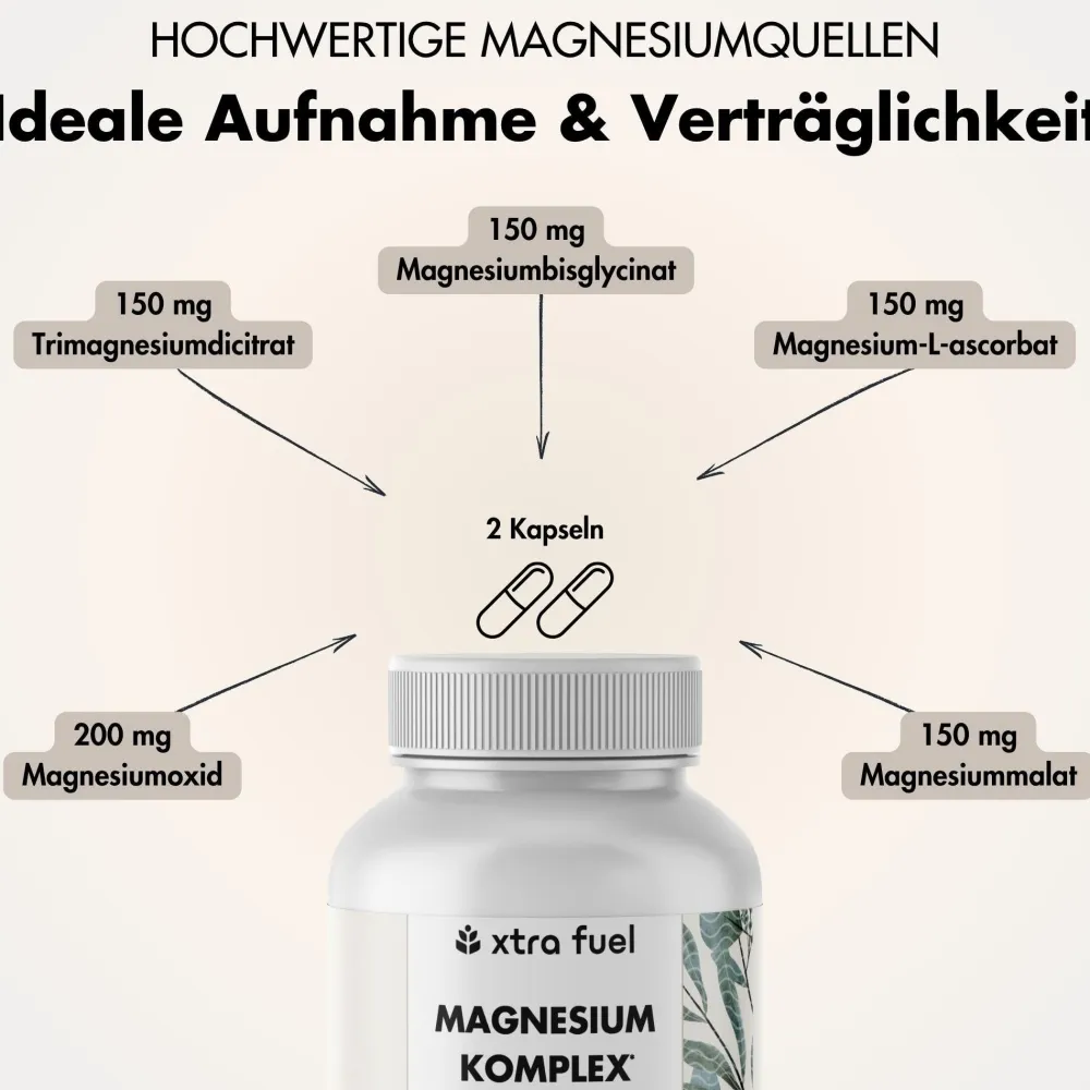 XTRA FUEL Magnesium Komplex - 5‑in-1 Magnesium Matrix mit Bisglycinat & L-ascorbat| Best