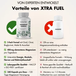 XTRA FUEL Magnesium Komplex - 5‑in-1 Magnesium Matrix mit Bisglycinat & L-ascorbat| Best