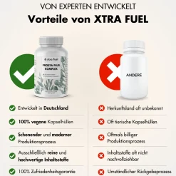 XTRA FUEL Prostata Komplex - Prosta Plus Kapseln mit Sägepalme, Kürbiskern & Selen><noscript><img width=