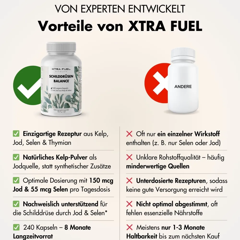 XTRA FUEL Schilddrüsen Balance - Jod (Kelp) Selen Komplex - Schilddrüse Kapseln> Sale